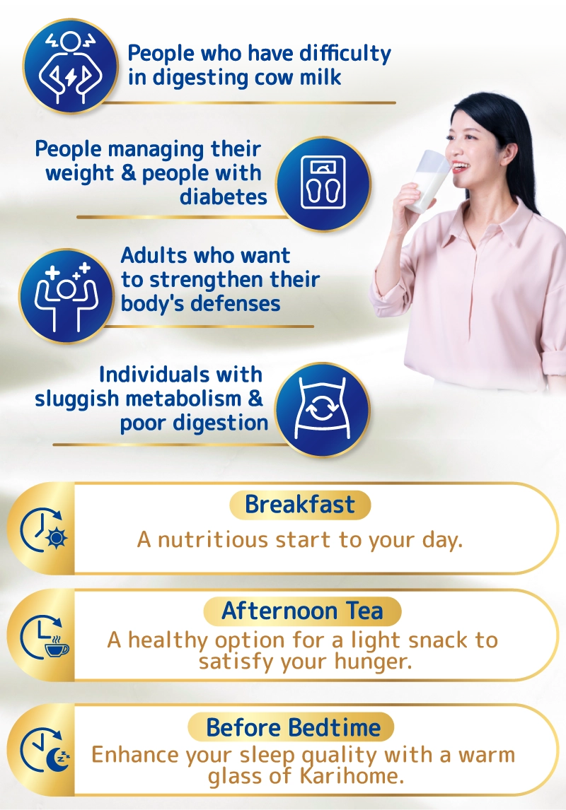 Highly Recommended for